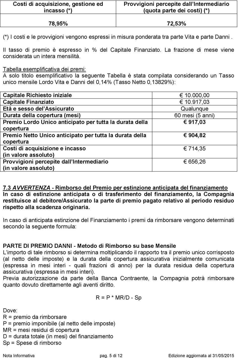 Tabella esemplificativa dei premi: A solo titolo esemplificativo la seguente Tabella è stata compilata considerando un Tasso unico mensile Lordo Vita e Danni del 0,14% (Tasso Netto 0,13829%):