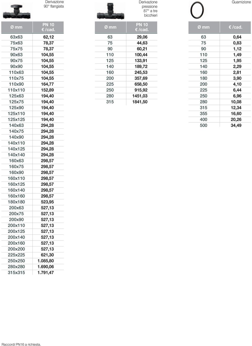 791,47 Derivazione flangiata 29,06 44, 60,21 100,44 133,91 189,72 245,53 357,69 658,50 915,92 1451,03 1841,50 Derivazione pressione