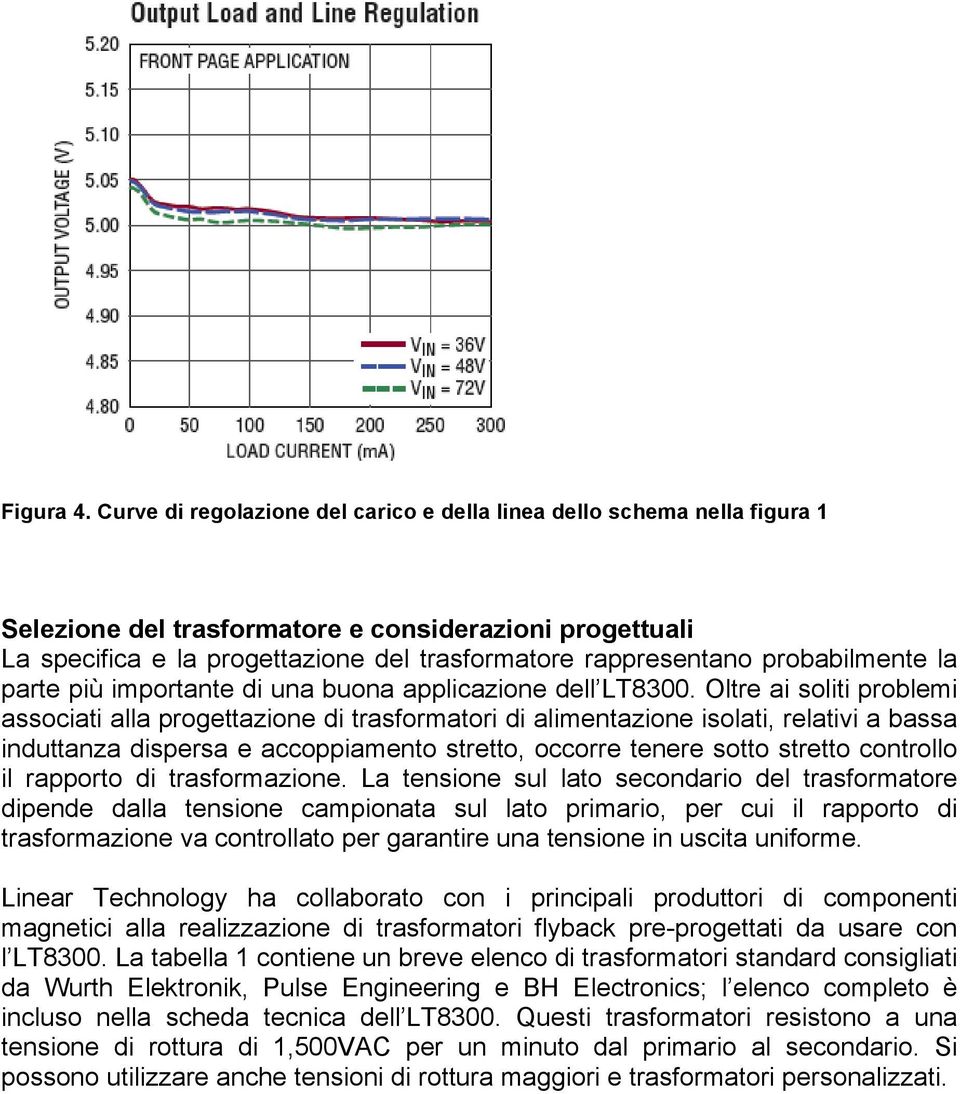 probabilmente la parte più importante di una buona applicazione dell LT8300.