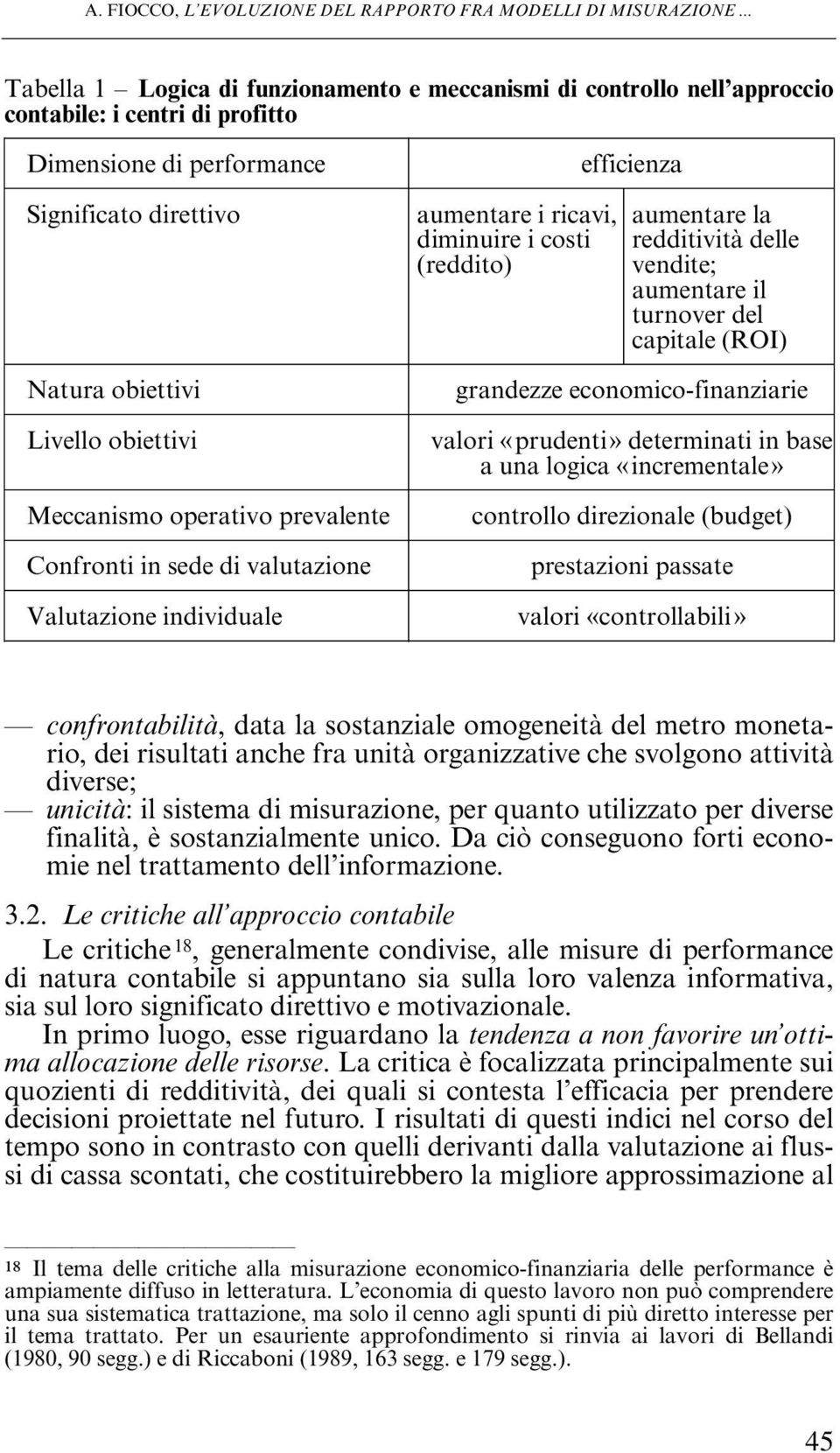 Meccanismo operativo prevalente Confronti in sede di valutazione Valutazione individuale efficienza aumentare i ricavi, aumentare la diminuire i costi redditività delle (reddito) vendite; aumentare