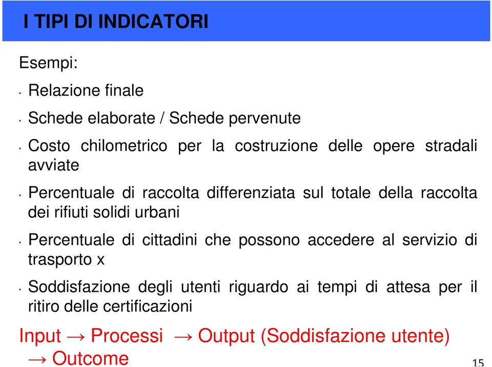 rifiuti solidi urbani Percentuale di cittadini che possono accedere al servizio di trasporto x Soddisfazione degli