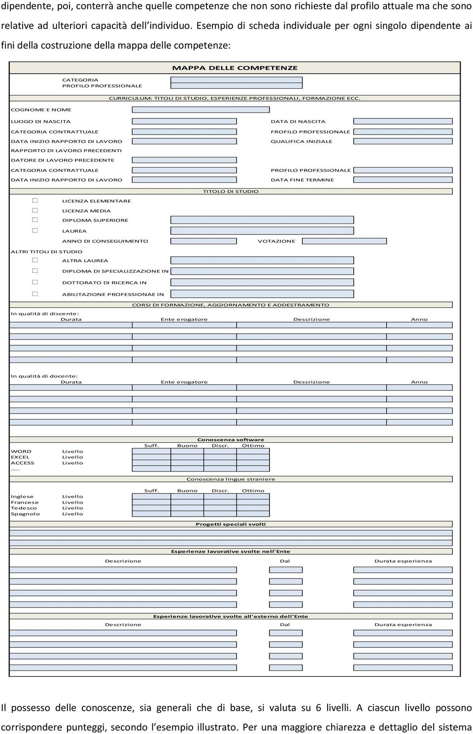 TITOLI DI STUDIO, ESPERIENZE PROFESSIONALI, FORMAZIONE ECC.