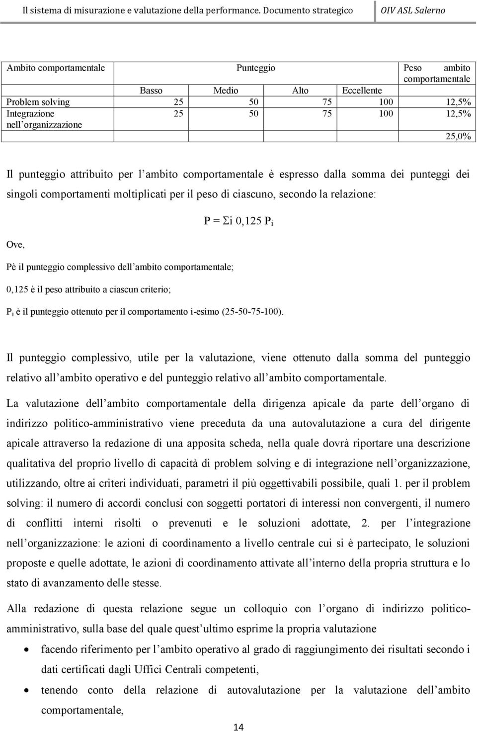 complessivo dell ambito comportamentale; 0,125 è il peso attribuito a ciascun criterio; P i è il punteggio ottenuto per il comportamento i-esimo (25-50-75-100).