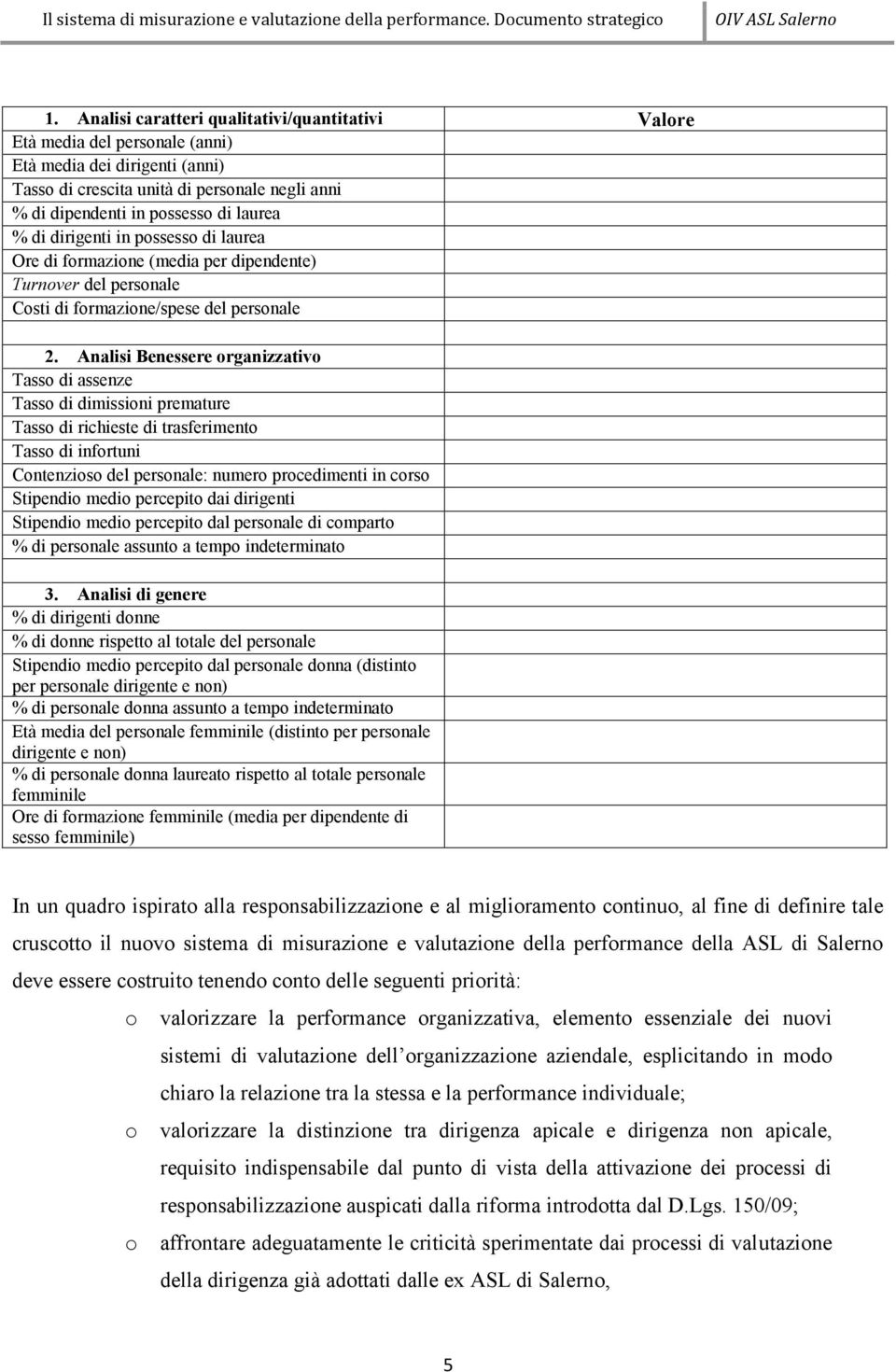 Analisi Benessere organizzativo Tasso di assenze Tasso di dimissioni premature Tasso di richieste di trasferimento Tasso di infortuni Contenzioso del personale: numero procedimenti in corso Stipendio