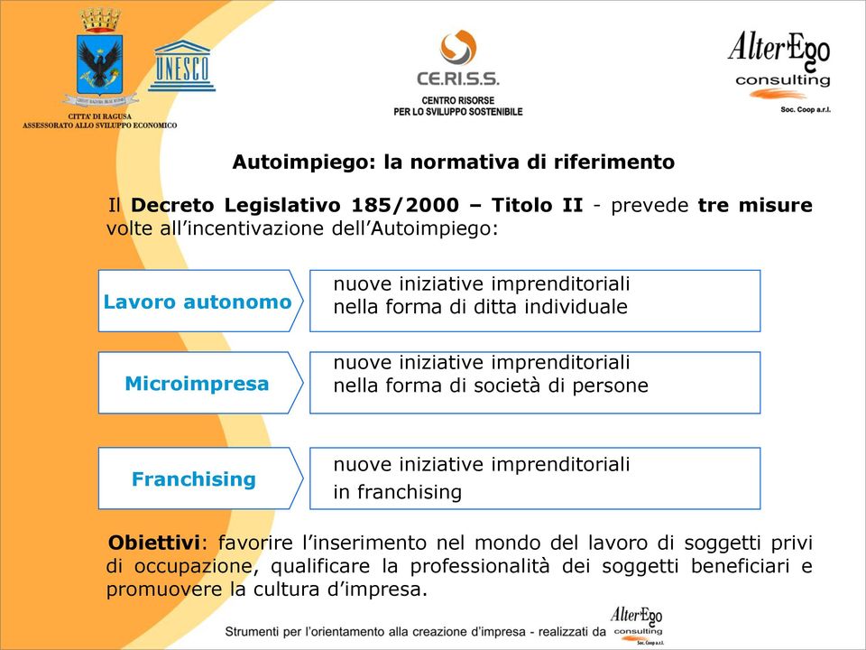 imprenditoriali nella forma di società di persone Franchising nuove iniziative imprenditoriali in franchising Obiettivi: favorire l