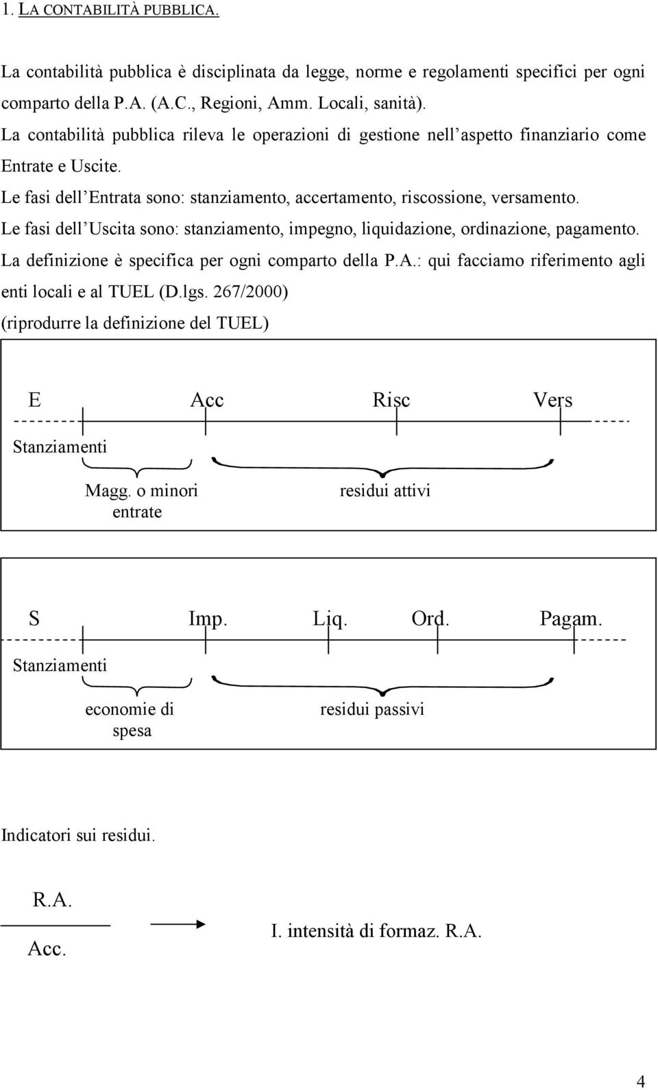 Le fasi dell Uscita sono: stanziamento, impegno, liquidazione, ordinazione, pagamento. La definizione è specifica per ogni comparto della P.A.: qui facciamo riferimento agli enti locali e al TUEL (D.