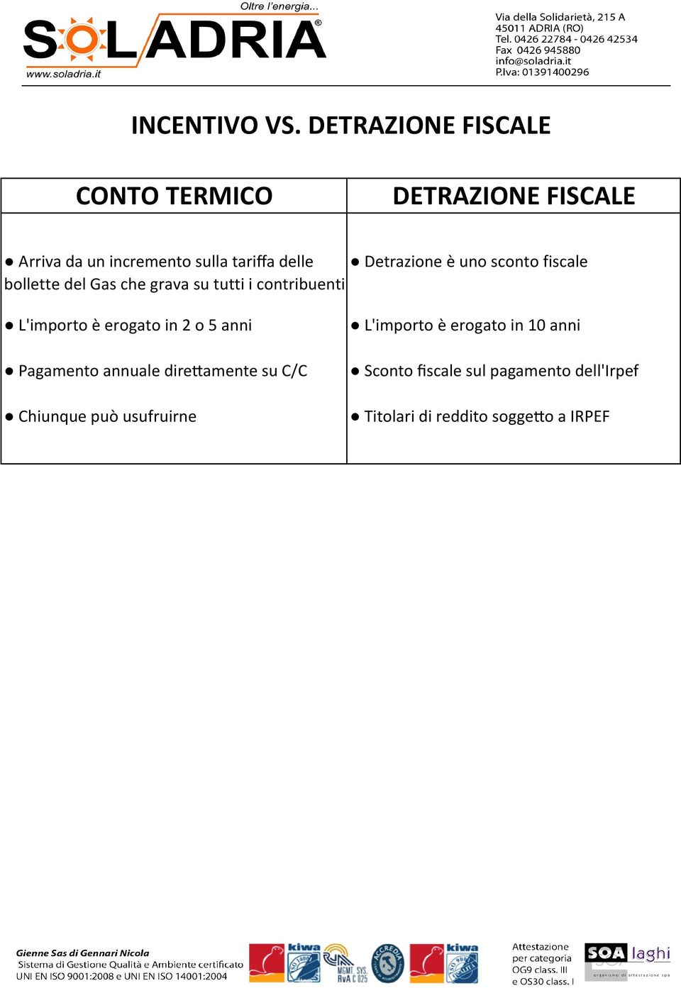 Detrazione è uno sconto fiscale bollette del Gas che grava su tutti i contribuenti L'importo è