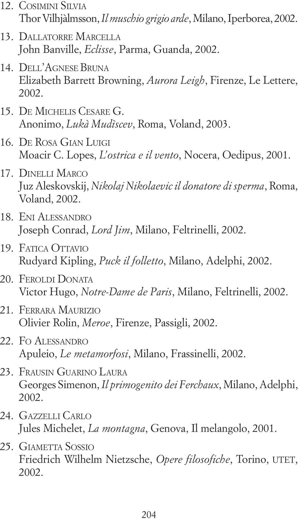 Lopes, L ostrica e il vento, Nocera, Oedipus, 2001. 17. DINELLI MARCO Juz Aleskovskij, Nikolaj Nikolaevic il donatore di sperma, Roma, Voland, 2002. 18.