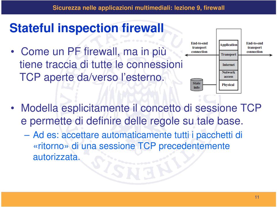 Modella esplicitamente il concetto di sessione TCP e permette di definire delle regole