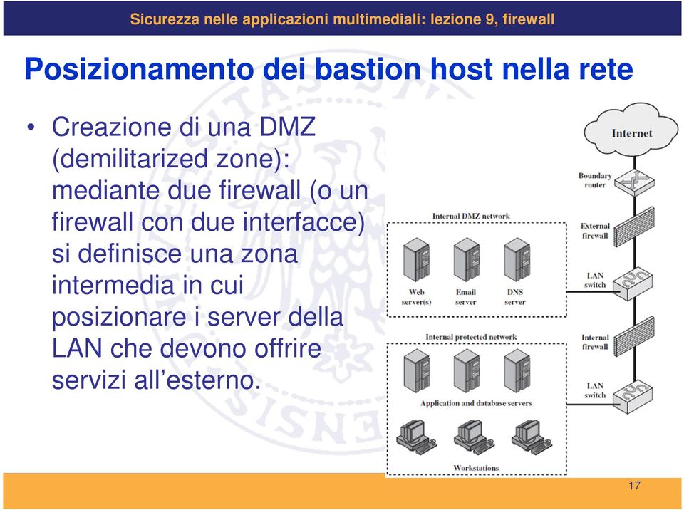 due interfacce) si definisce una zona intermedia in cui