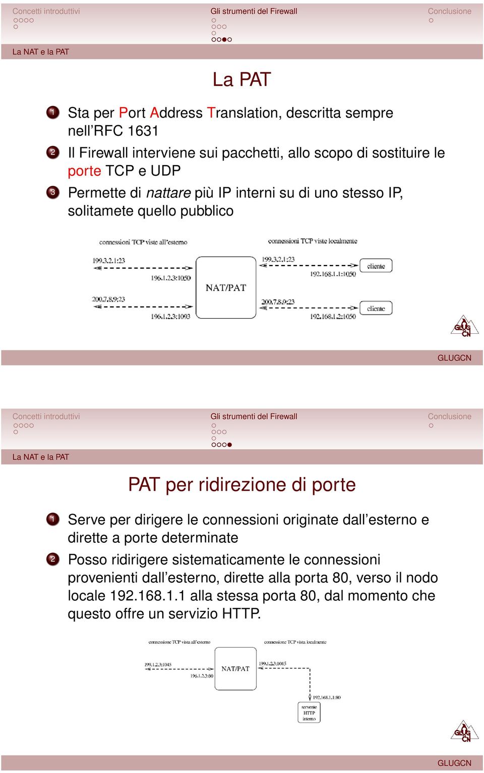 per dirigere le connessioni originate dall esterno e dirette a porte determinate 2 Posso ridirigere sistematicamente le connessioni