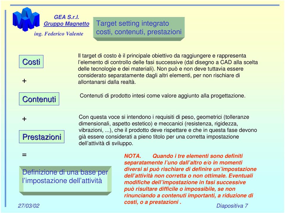 Contenuti di prodotto intesi come valore aggiunto alla progettazione.