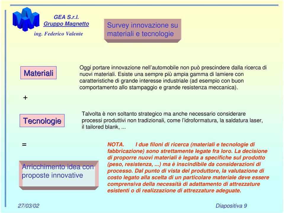 Talvolta è non soltanto strategico ma anche necessario considerare processi produttivi non tradizionali, come l idroformatura, la saldatura laser, il tailored blank,.