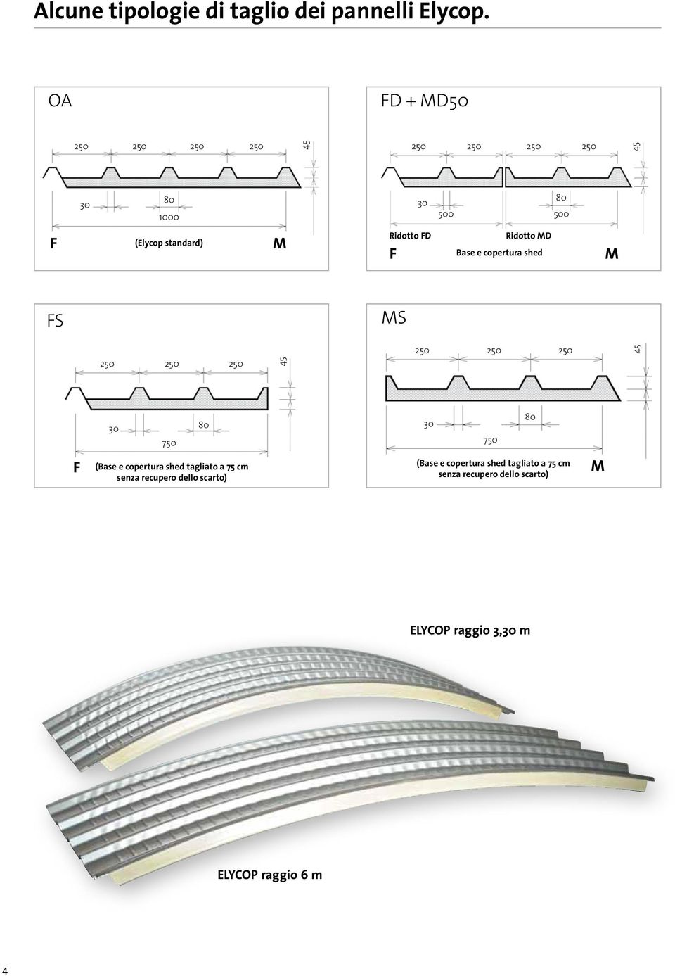 Ridotto MD Base e copertura shed M FS MS 250 250 250 45 250 250 250 45 30 750 80 30 750 80 F (Base e