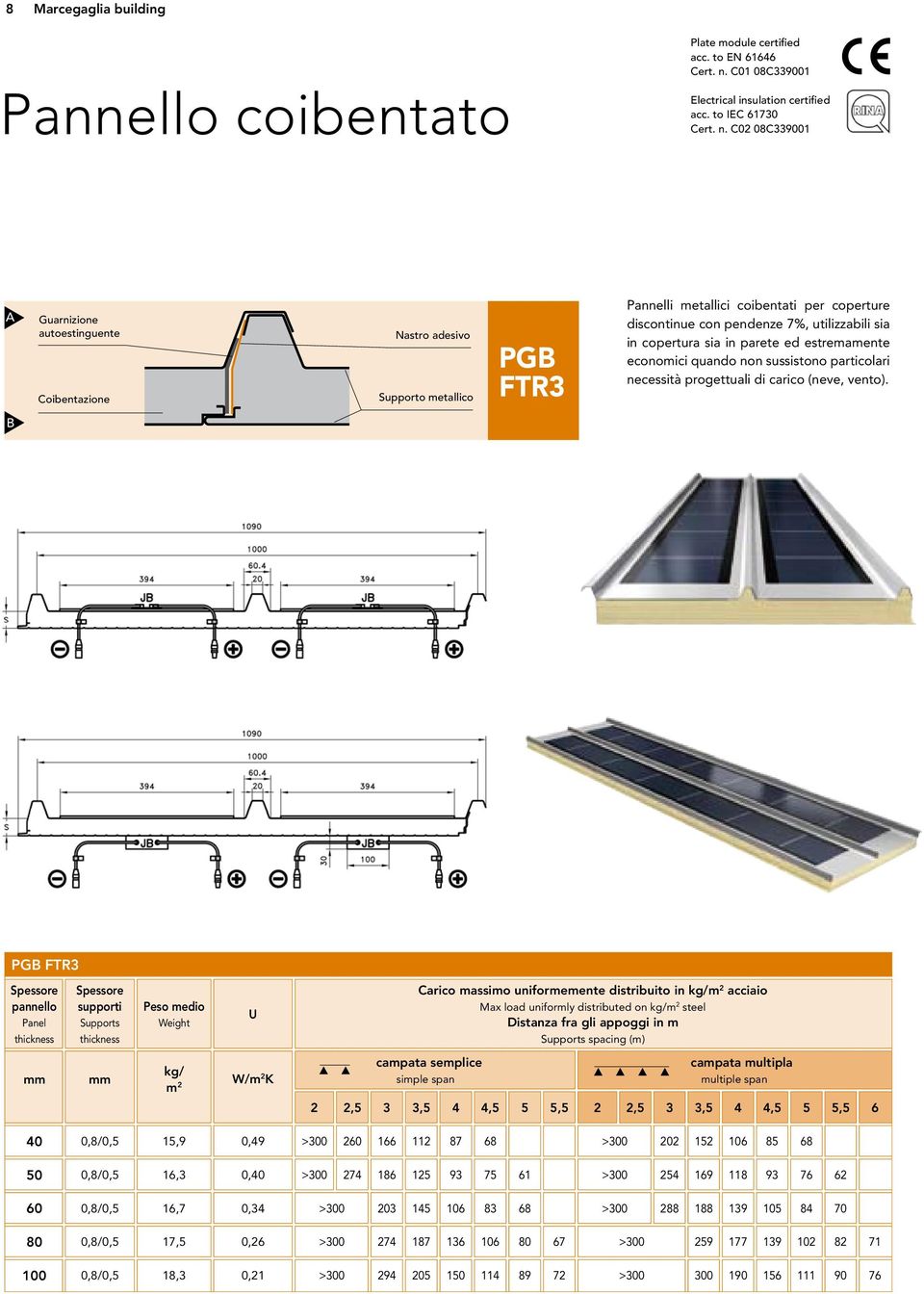 C02 08C339001 A Guarnizione autoestinguente Coibentazione Nastro adesivo Supporto metallico PGB FTR3 Pannelli metallici coibentati per coperture discontinue con pendenze 7%, utilizzabili sia in