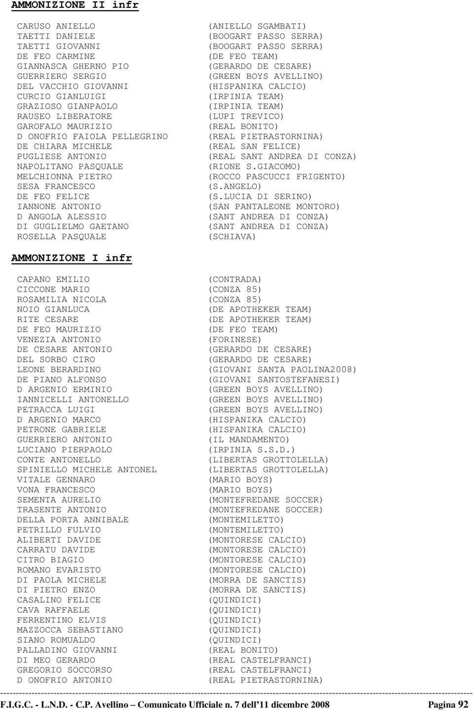 GAETANO ROSELLA PASQUALE (ANIELLO SGAMBATI) (BOOGART PASSO SERRA) (BOOGART PASSO SERRA) (DE FEO TEAM) (GERARDO DE CESARE) (GREEN BOYS AVELLINO) (HISPANIKA CALCIO) (IRPINIA TEAM) (IRPINIA TEAM) (LUPI