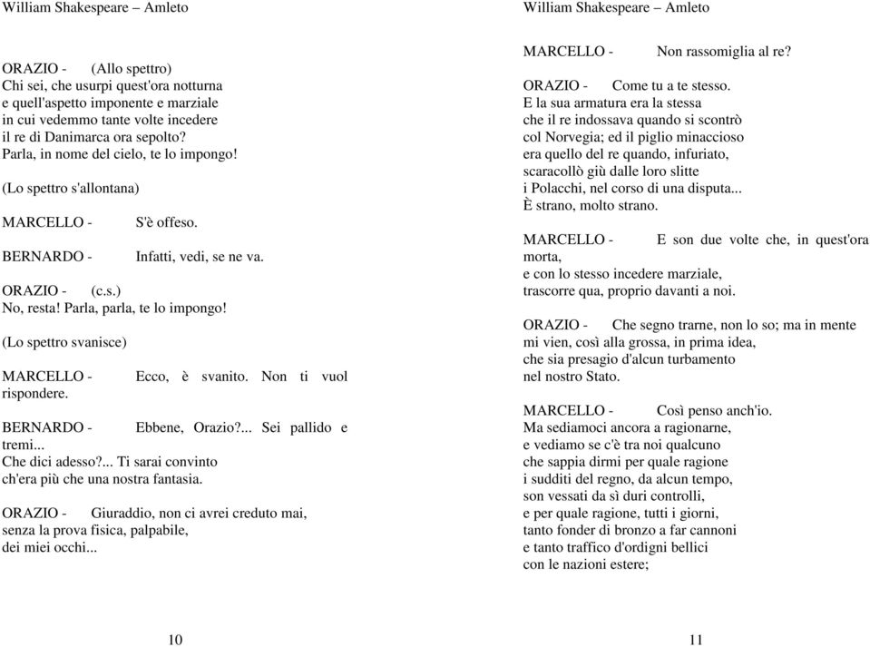 (Lo spettro svanisce) MARCELLO - rispondere. Ecco, è svanito. Non ti vuol BERNARDO - Ebbene, Orazio?... Sei pallido e tremi... Che dici adesso?... Ti sarai convinto ch'era più che una nostra fantasia.