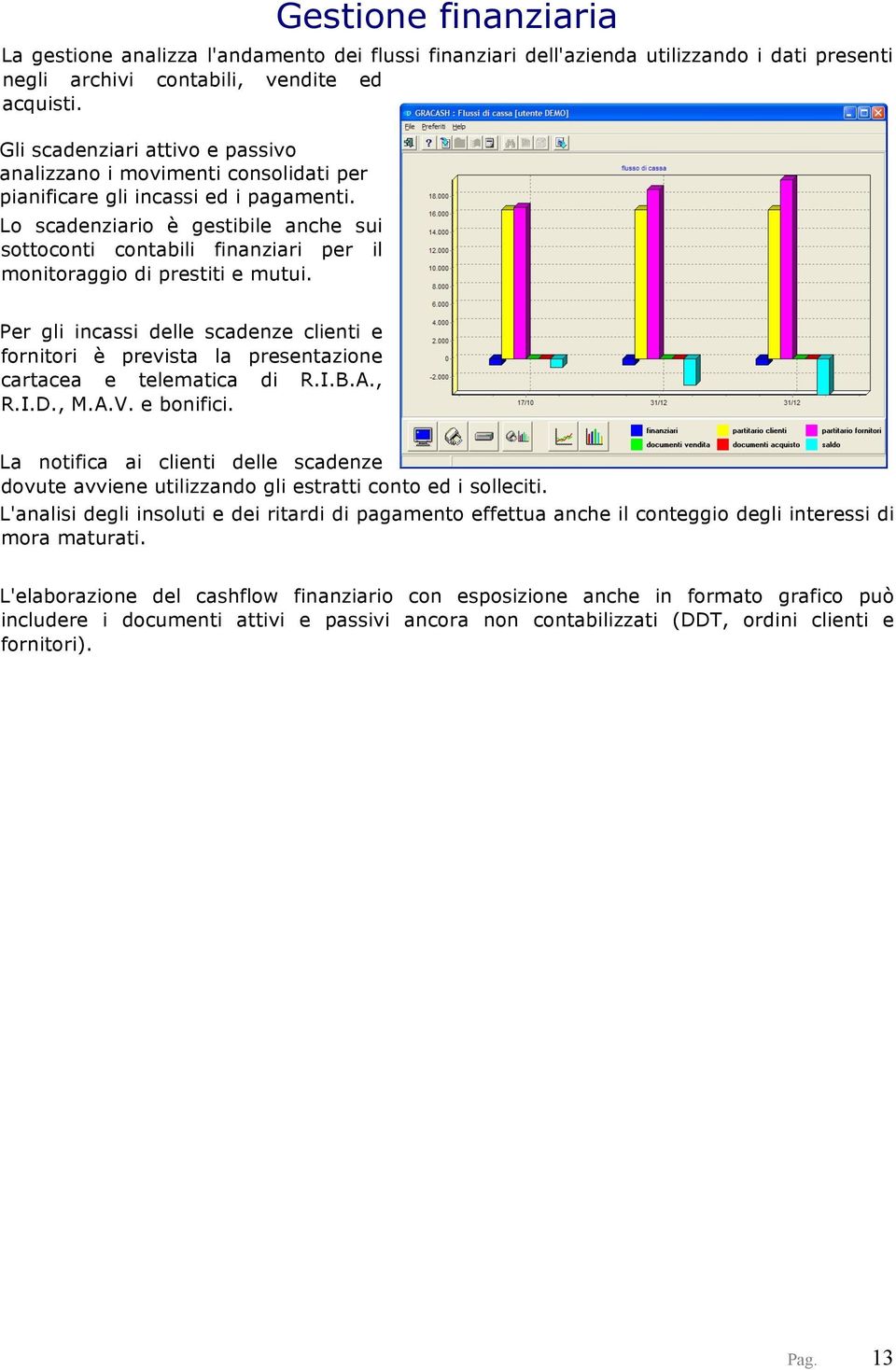 Lo scadenziario è gestibile anche sui sottoconti contabili finanziari per il monitoraggio di prestiti e mutui.