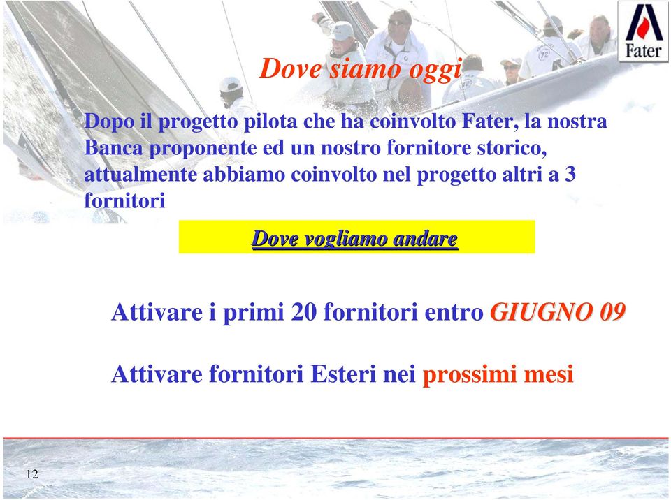 coinvolto nel progetto altri a 3 fornitori Dove vogliamo andare Attivare i