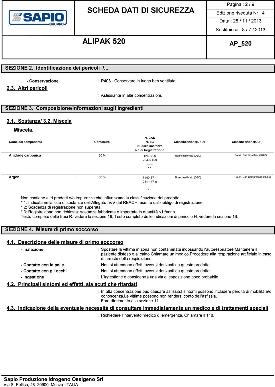 di Registrazione Anidride carbonica : 20 % 124-38-9 Non classificato (DSD) Press. Gas Liquefied (H280) 204-696-9 ----- * 1 Argon : 80 % 7440-37-1 Non classificato (DSD) Press.