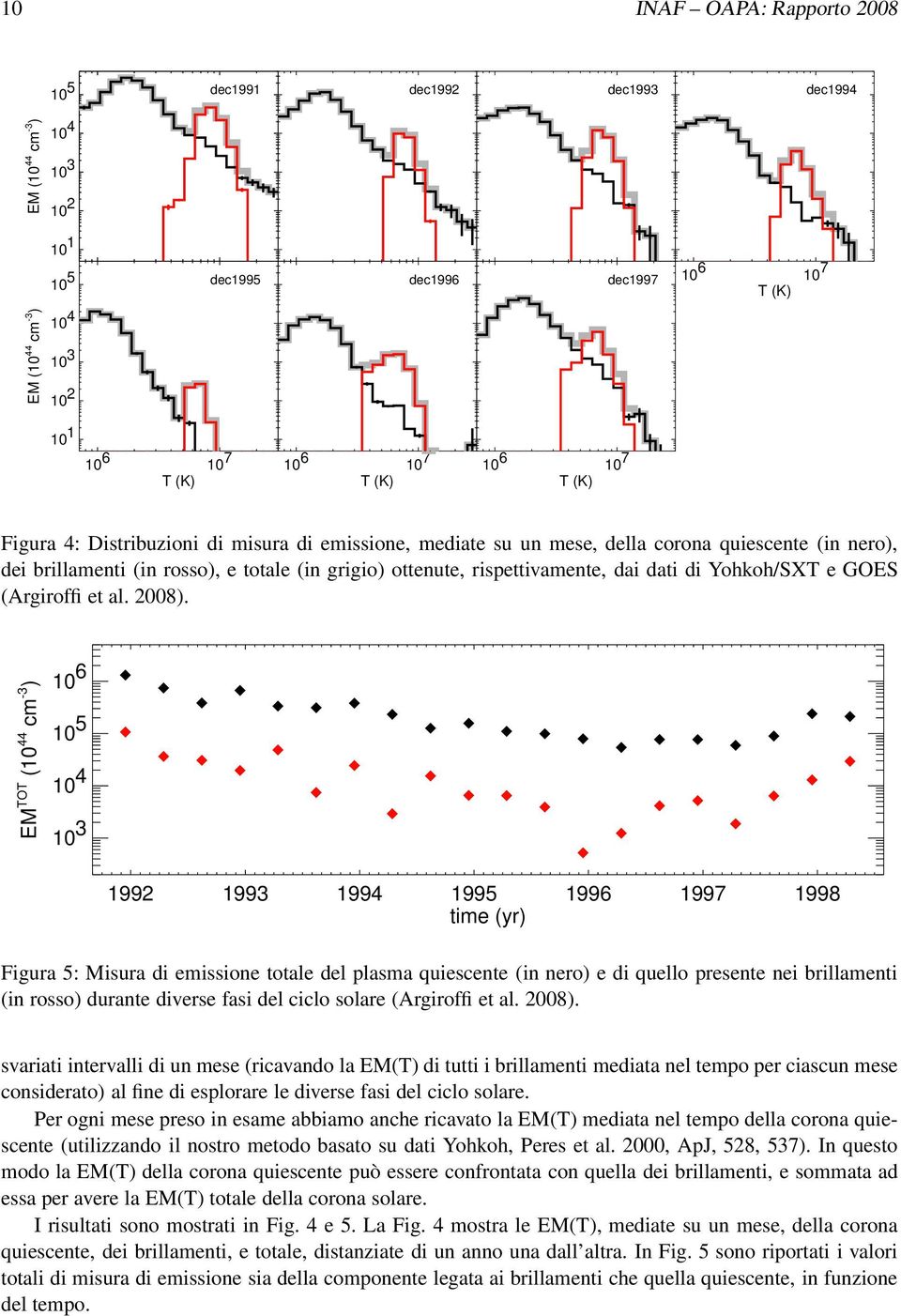 rispettivamente, dai dati di Yohkoh/SXT e GOES (Argiroffi et al. 2008).