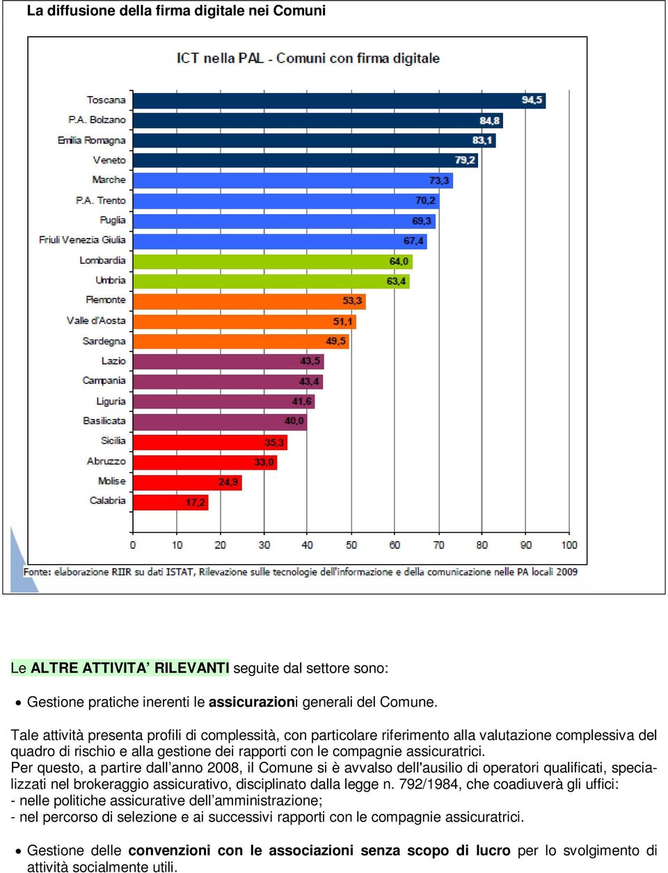 Per questo, a partire dall anno 2008, il Comune si è avvalso dell'ausilio di operatori qualificati, specializzati nel brokeraggio assicurativo, disciplinato dalla legge n.