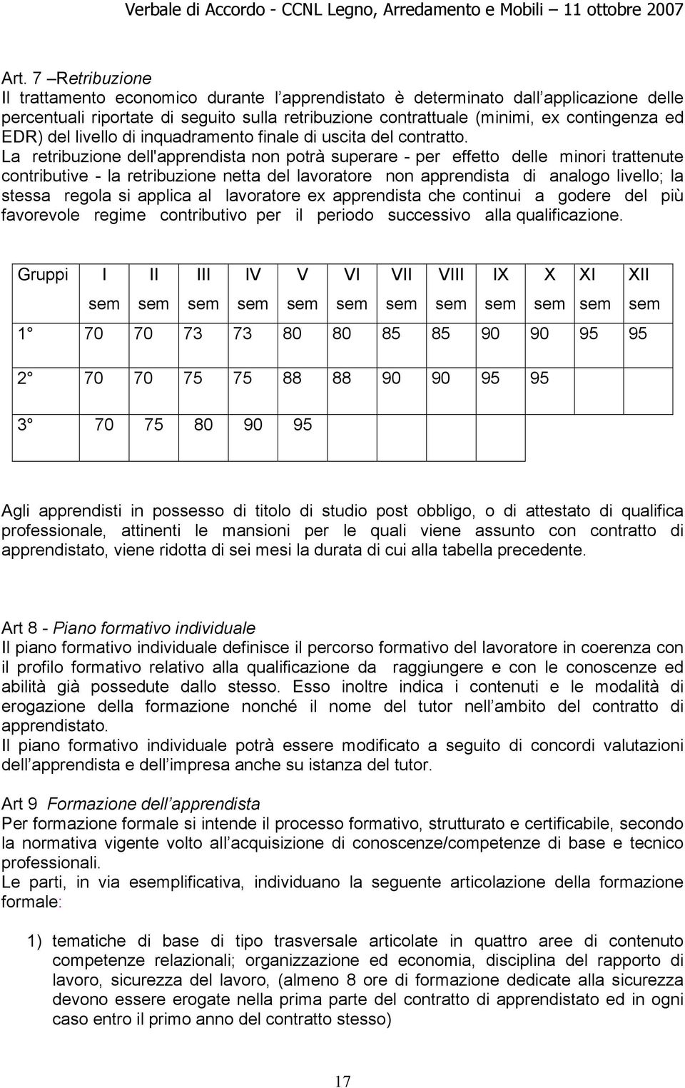 La retribuzione dell'apprendista non potrà superare - per effetto delle minori trattenute contributive - la retribuzione netta del lavoratore non apprendista di analogo livello; la stessa regola si