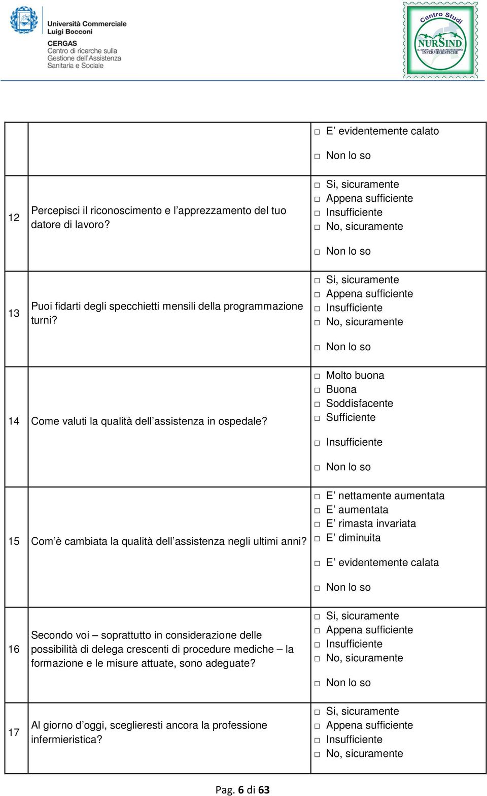 Si, sicuramente Appena sufficiente Insufficiente No, sicuramente Non lo so 14 Come valuti la qualità dell assistenza in ospedale?