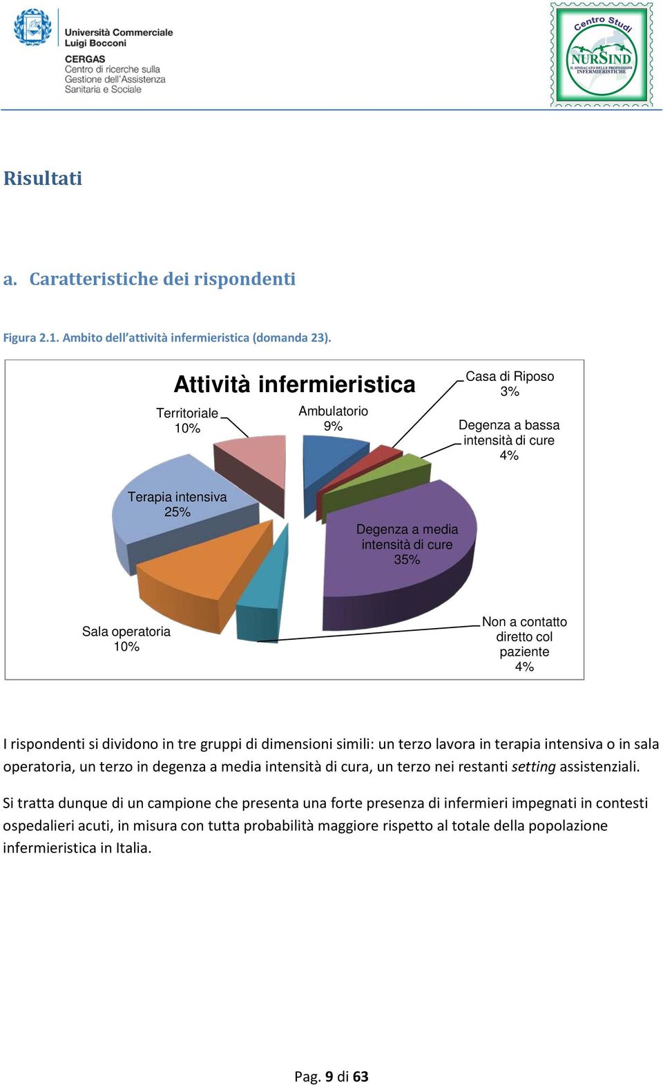 a contatto diretto col paziente 4% I rispondenti si dividono in tre gruppi di dimensioni simili: un terzo lavora in terapia intensiva o in sala operatoria, un terzo in degenza a media intensità di