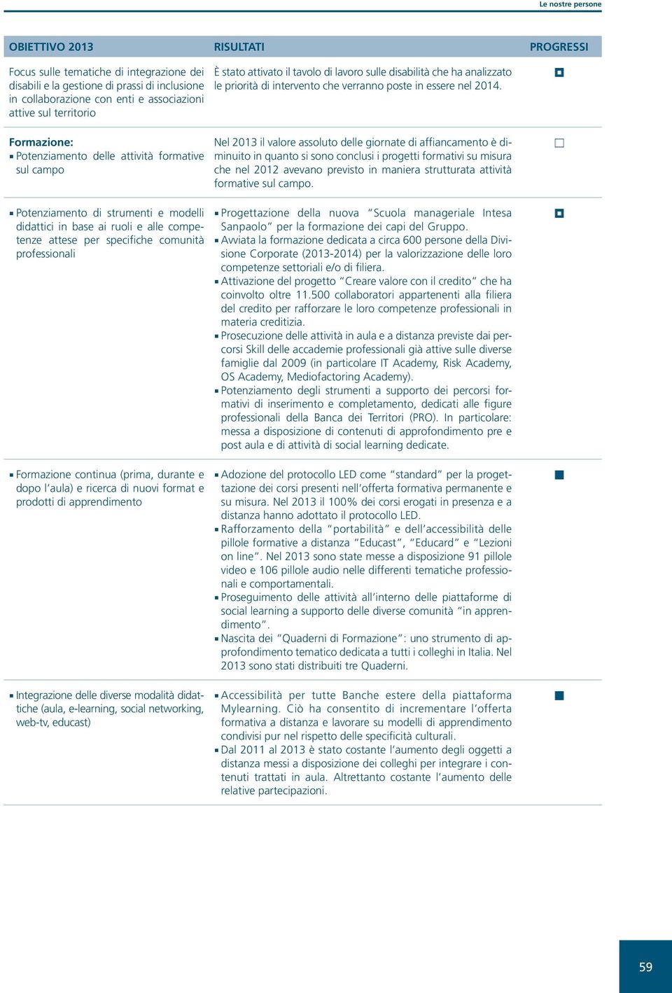 (prima, durante e dopo l aula) e ricerca di nuovi format e prodotti di apprendimento Integrazione delle diverse modalità didattiche (aula, e-learning, social networking, web-tv, educast) È stato