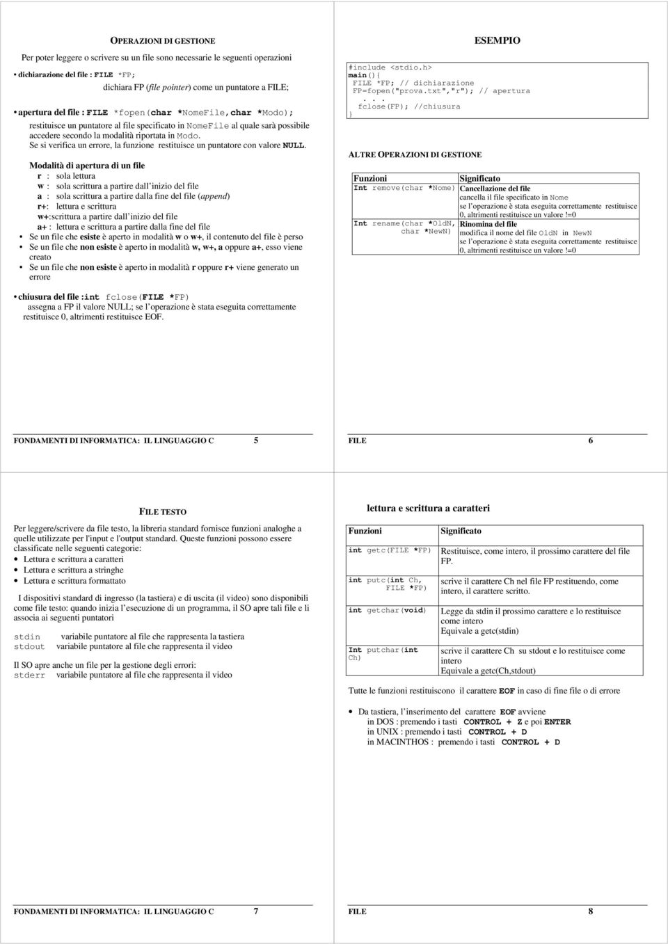 Modalià di apua di un fil : sola lua w : sola sciua a pai dall inizio dl fil a : sola sciua a pai dalla fin dl fil (appnd) +: lua sciua w+:sciua a pai dall inizio dl fil a+ : lua sciua a pai dalla