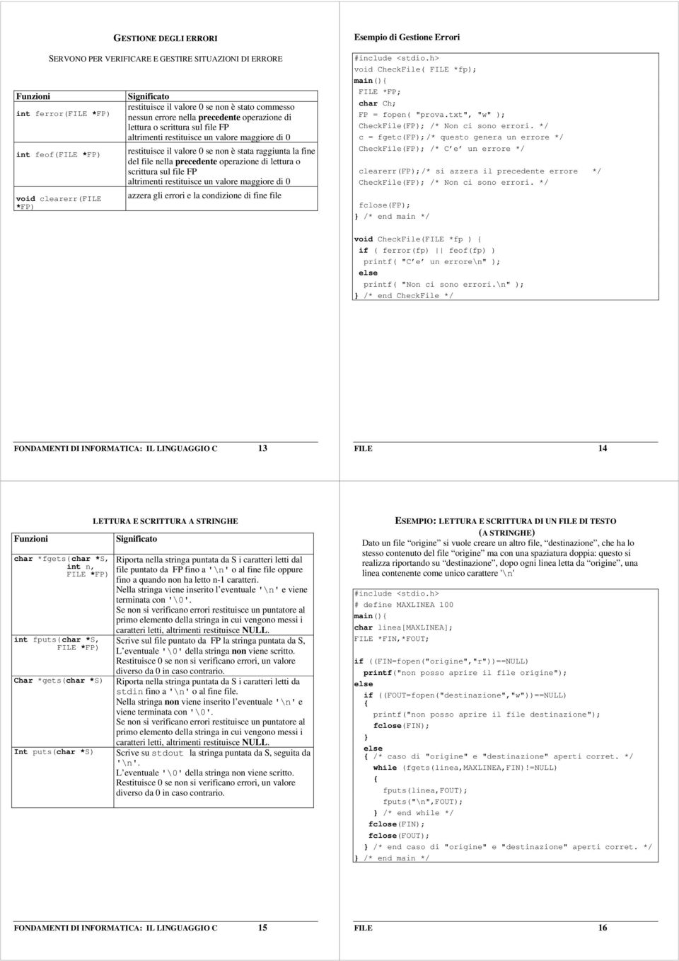 oi la condizion di fin fil Esmpio di Gsion Eoi void ckfil( FILE *fp); main() cha ; = fopn( "pova.x", "w" ); ckfil(); /* Non ci sono oi.