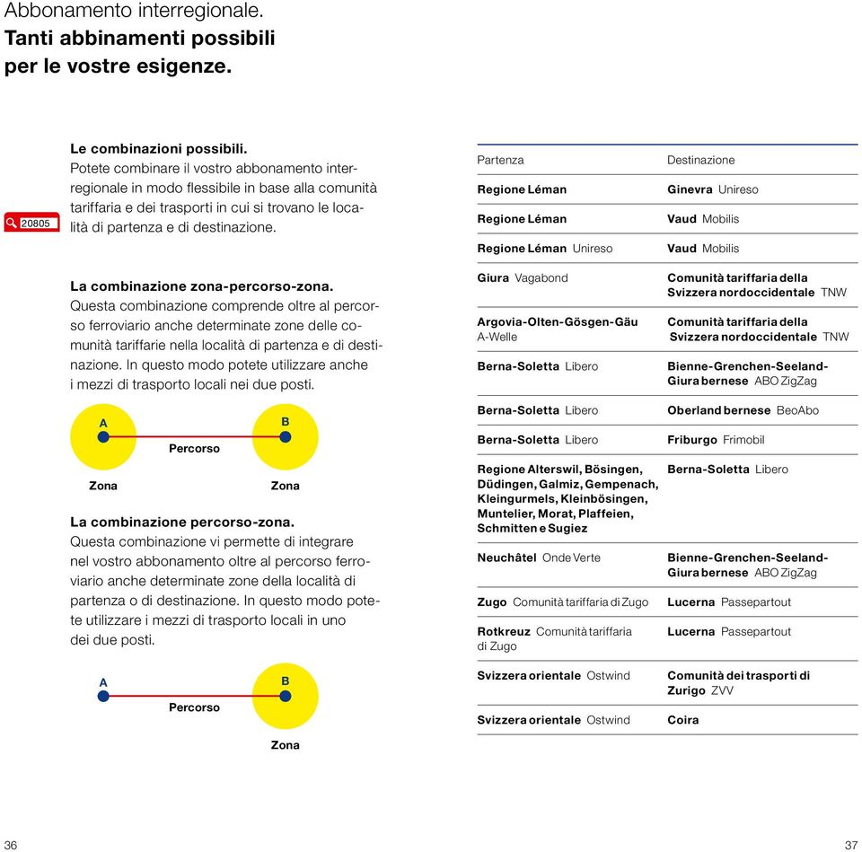 Partenza Regione Léman Regione Léman Destinazione Ginevra Unireso Vaud Mobilis Regione Léman Unireso Vaud Mobilis La combinazione zona-percorso-zona.