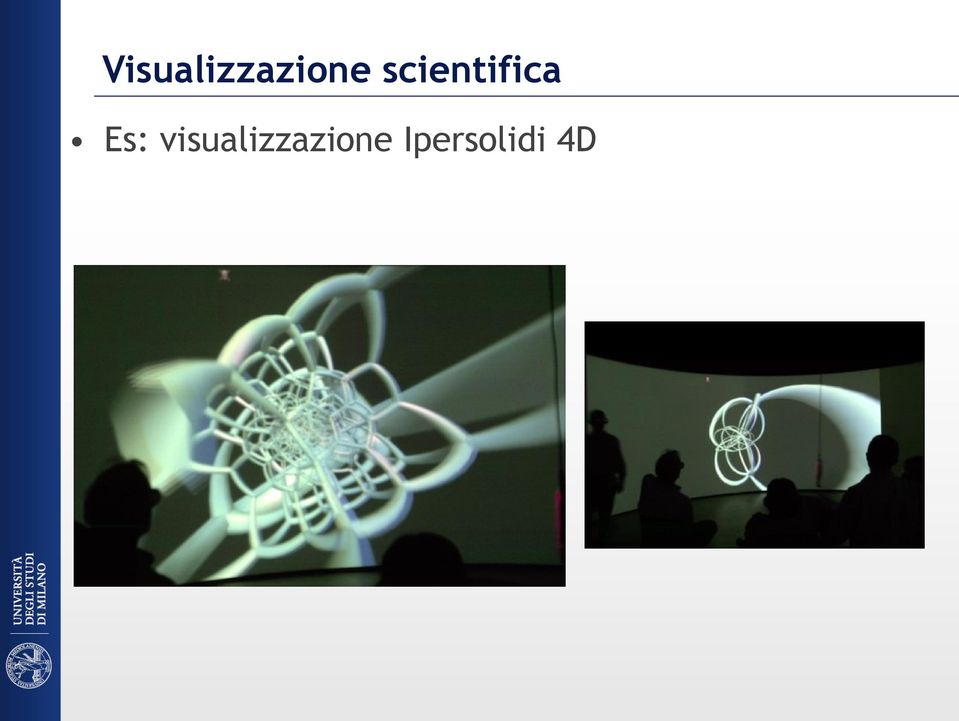 visualizzazione