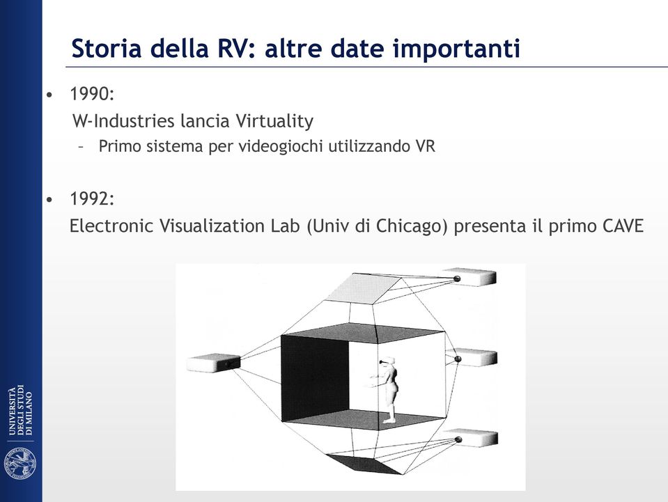 videogiochi utilizzando VR 1992: Electronic