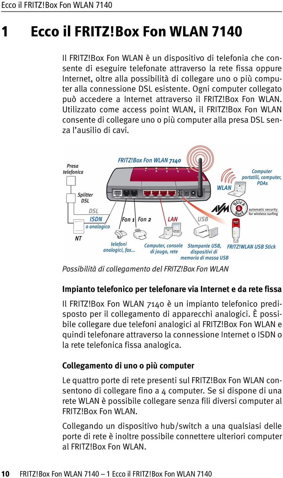 esistente. Ogni computer collegato può accedere a Internet attraverso il FRITZ!Box Fon WLAN. Utilizzato come access point WLAN, il FRITZ!