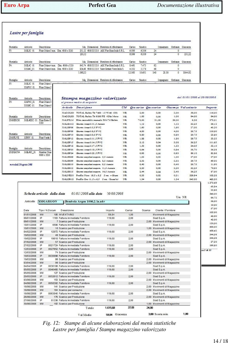 statistiche Lastre per