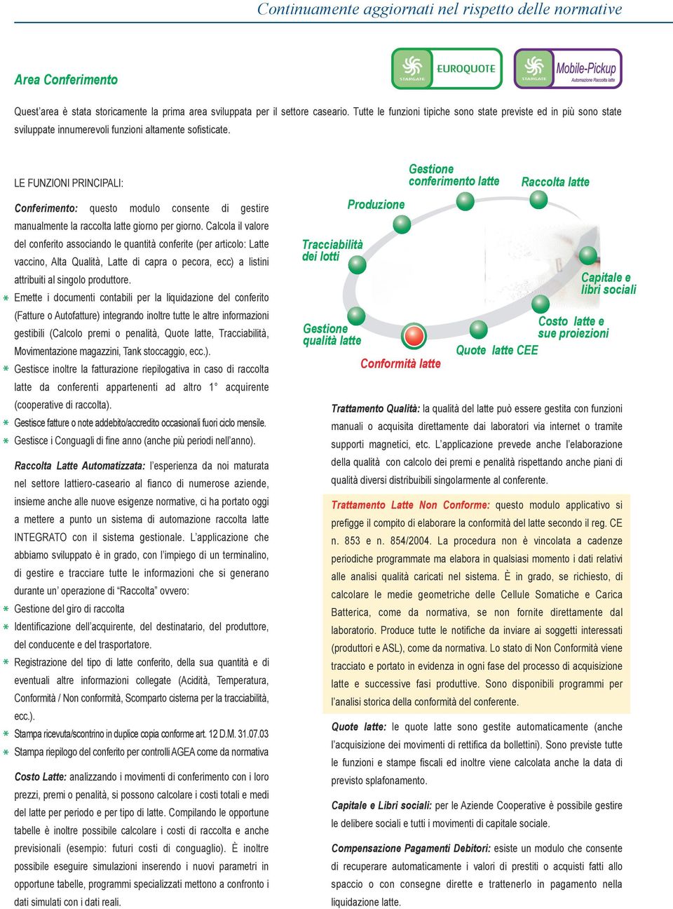 LE FUNZIONI PRINCIPALI: Conferimento: questo modulo consente di gestire manualmente la raccolta latte giorno per giorno.