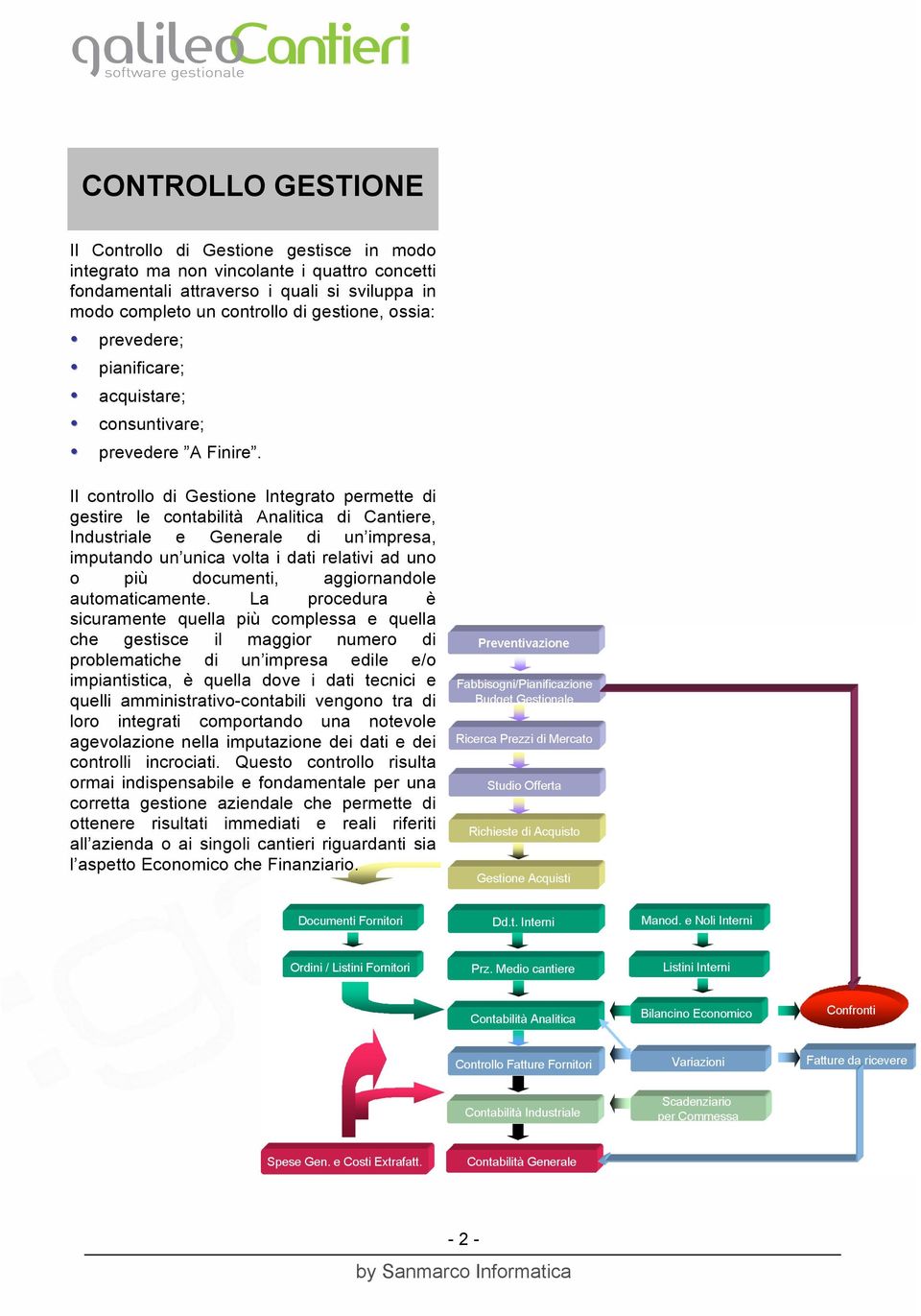 Il controllo di Gestione Integrato permette di gestire le contabilità Analitica di Cantiere, Industriale e Generale di un impresa, imputando un unica volta i dati relativi ad uno o più documenti,