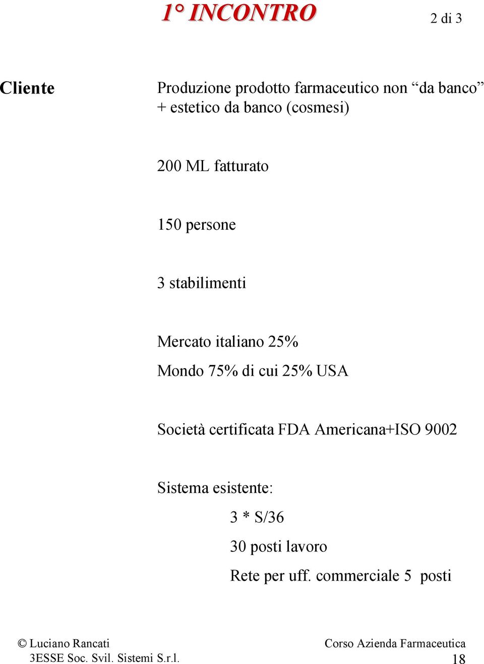 Mercato italiano 25% Mondo 75% di cui 25% USA Società certificata FDA