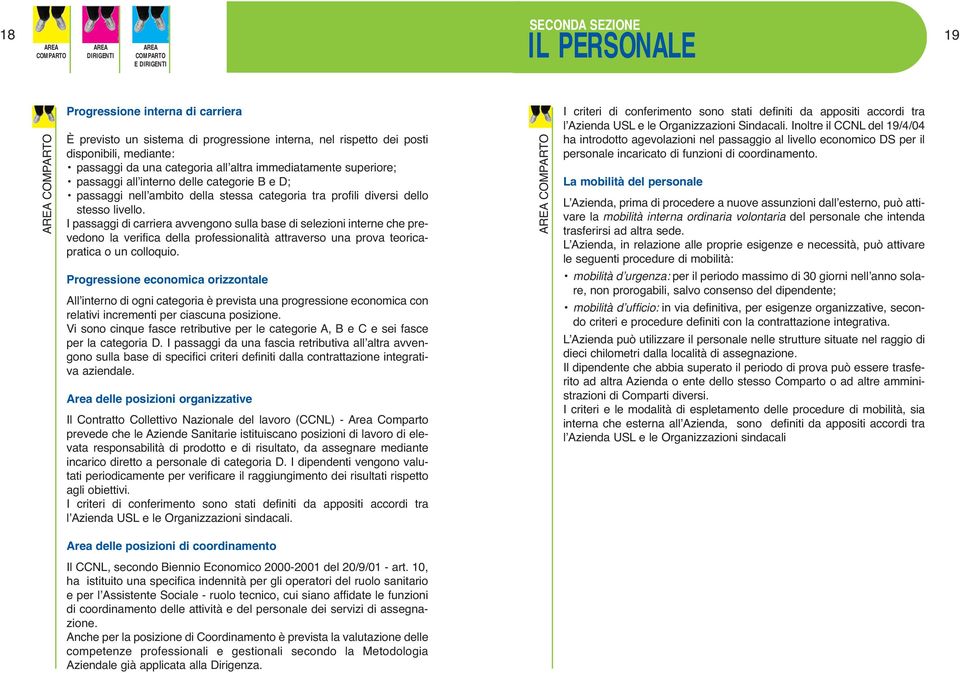 I passaggi di carriera avvengono sulla base di selezioni interne che prevedono la verifica della professionalità attraverso una prova teoricapratica o un colloquio.