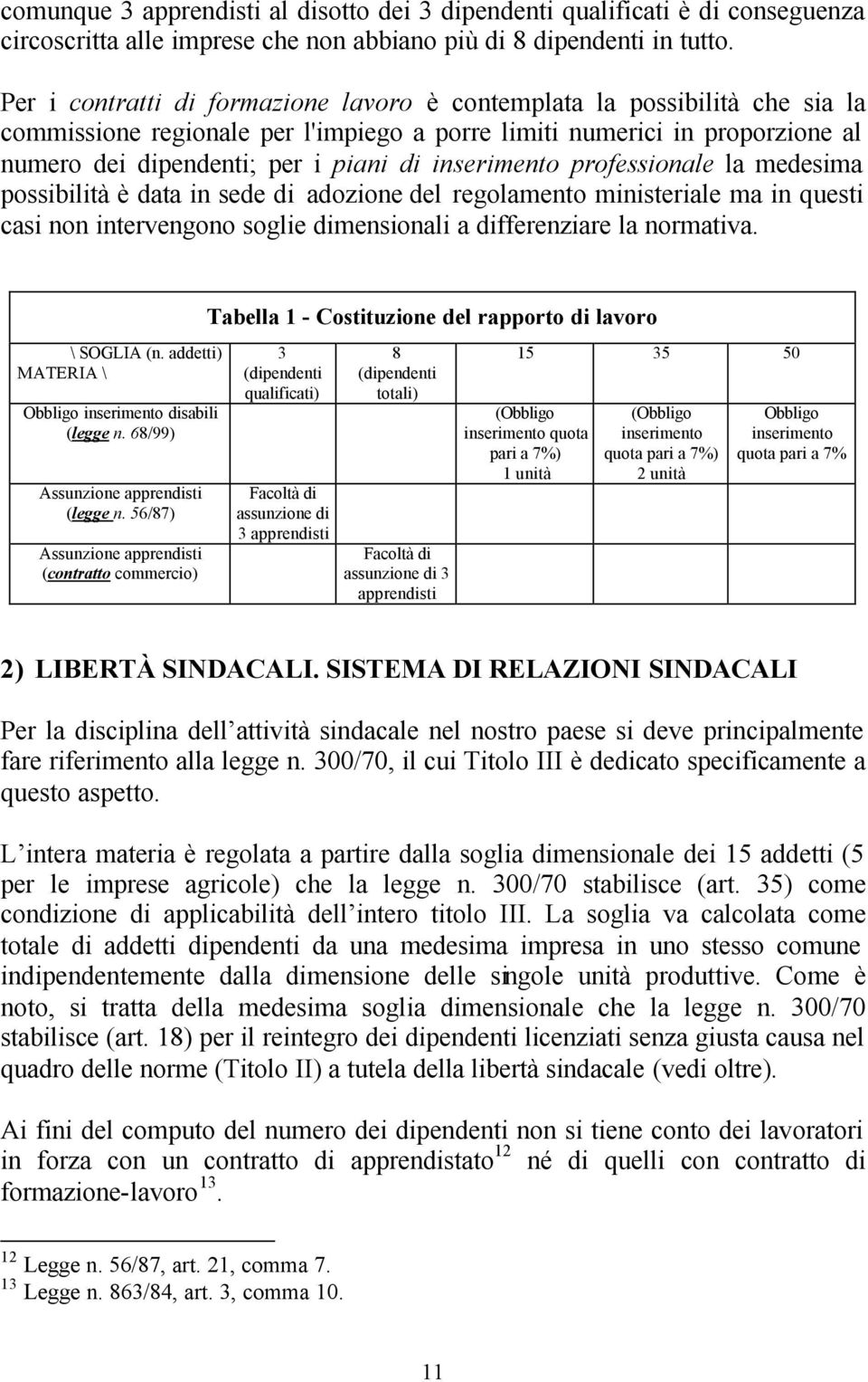 inserimento professionale la medesima possibilità è data in sede di adozione del regolamento ministeriale ma in questi casi non intervengono soglie dimensionali a differenziare la normativa.