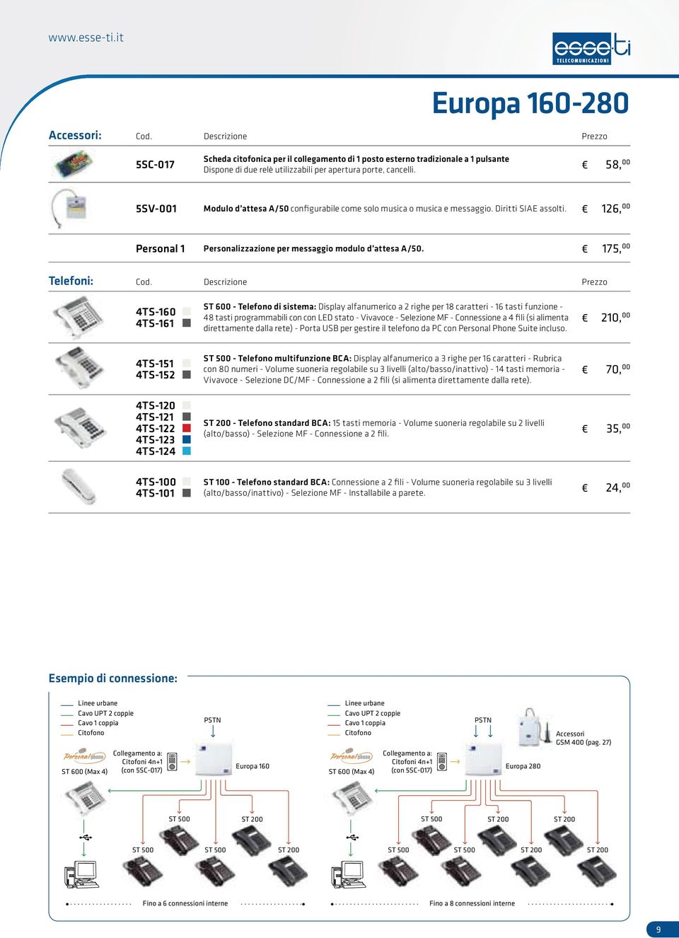 58, 00 5SV-001 Modulo d attesa A/50 configurabile come solo musica o musica e messaggio. Diritti SIAE assolti. 126, 00 Personal 1 Personalizzazione per messaggio modulo d attesa A/50.