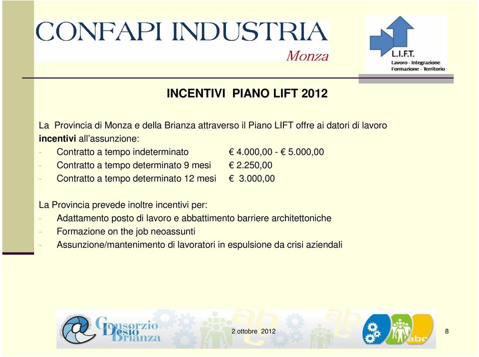 250,00 - Contratto a tempo determinato 12 mesi 3.