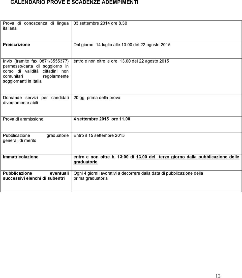 00 del 22 agosto 2015 Domande servizi per candidati diversamente abili 20 gg. prima della prova Prova di ammissione 4 settembre 2015 ore 11.