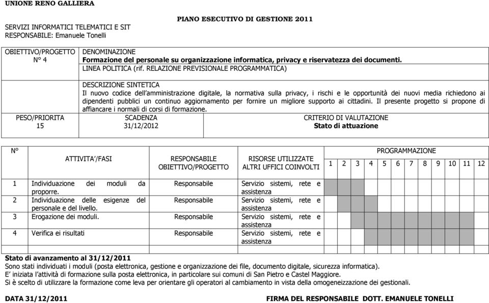 RELAZIONE PREVISIONALE PROGRAMMATICA) DESCRIZIONE SINTETICA Il nuovo codice dell amministrazione digitale, la normativa sulla privacy, i rischi e le opportunità dei nuovi media richiedono ai