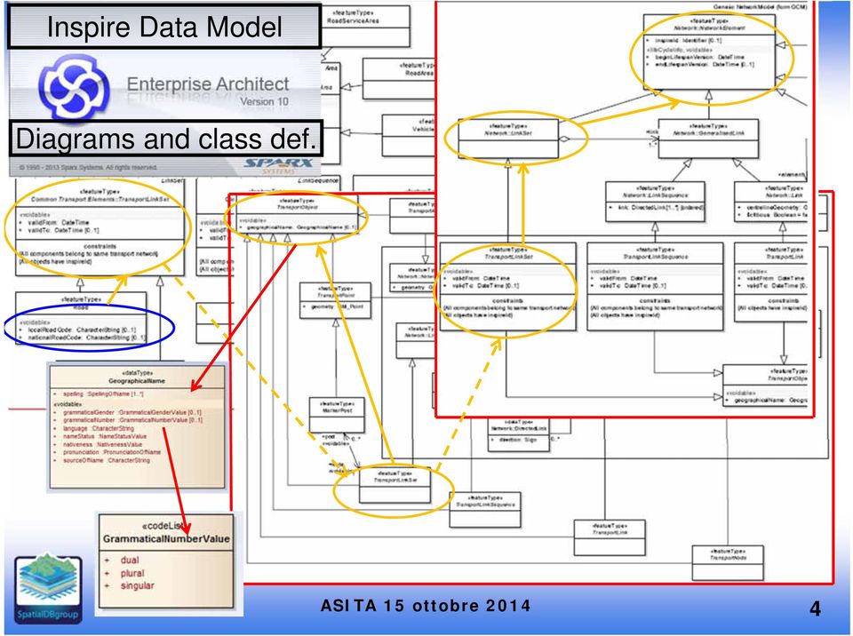 Diagrams