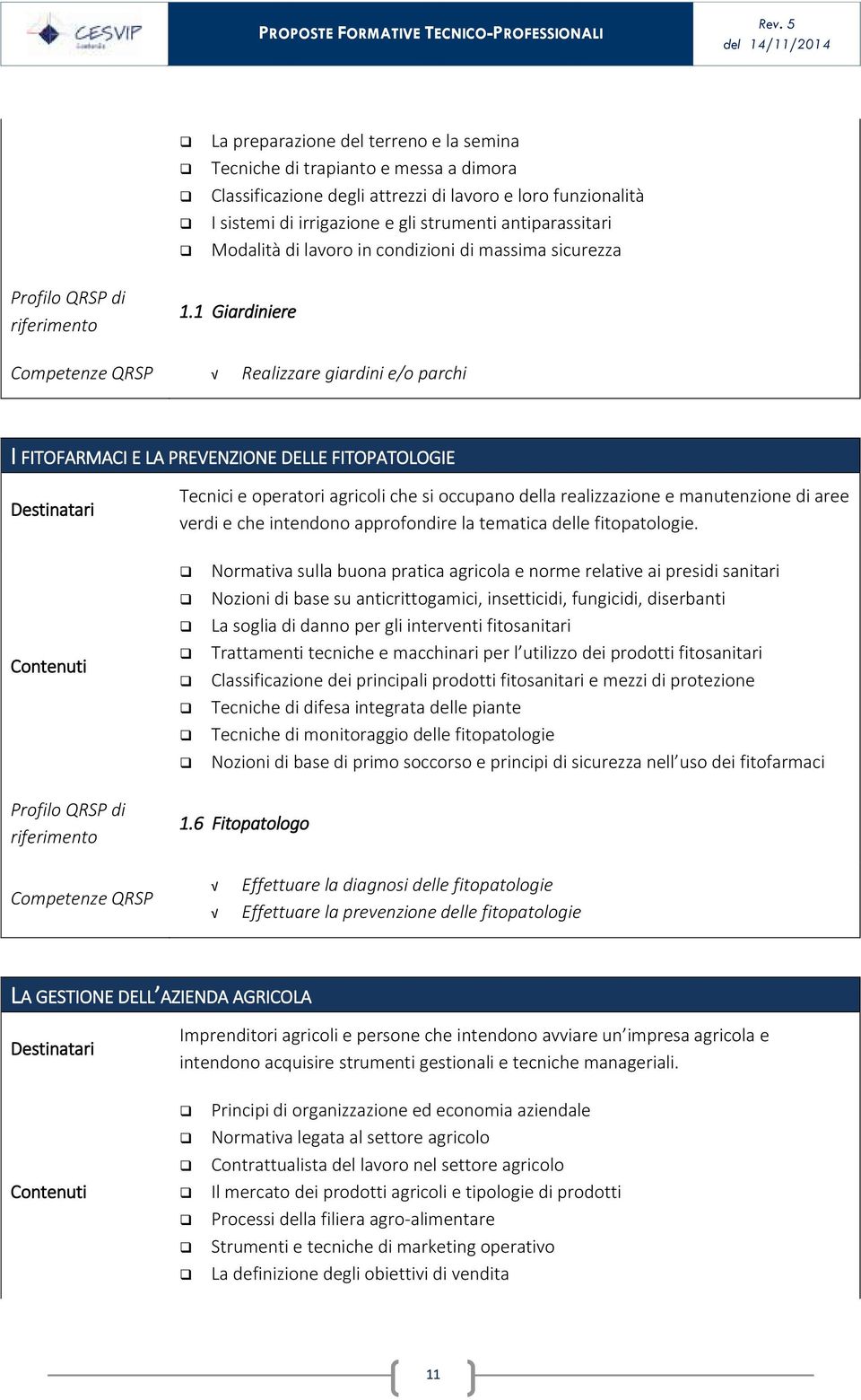 1 Giardiniere Competenze QRSP Realizzare giardini e/o parchi I FITOFARMACI E LA PREVENZIONE DELLE FITOPATOLOGIE Tecnici e operatori agricoli che si occupano della realizzazione e manutenzione di aree