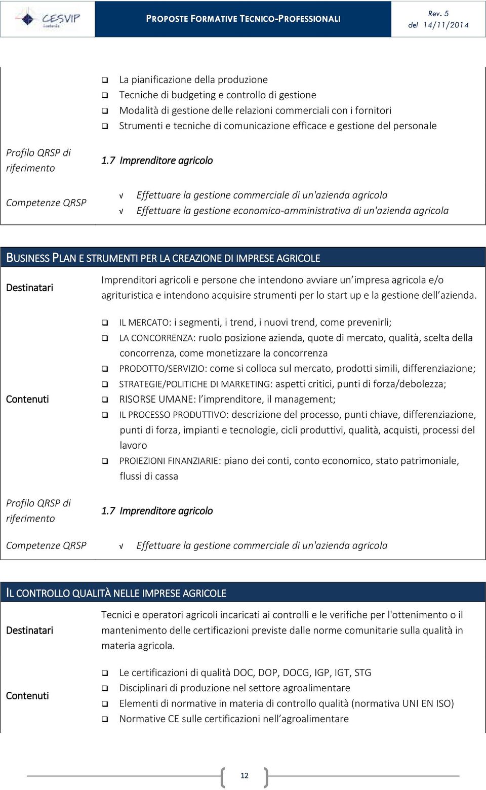 7 Imprenditore agricolo Competenze QRSP Effettuare la gestione commerciale di un'azienda agricola Effettuare la gestione economico-amministrativa di un'azienda agricola BUSINESS PLAN E STRUMENTI PER