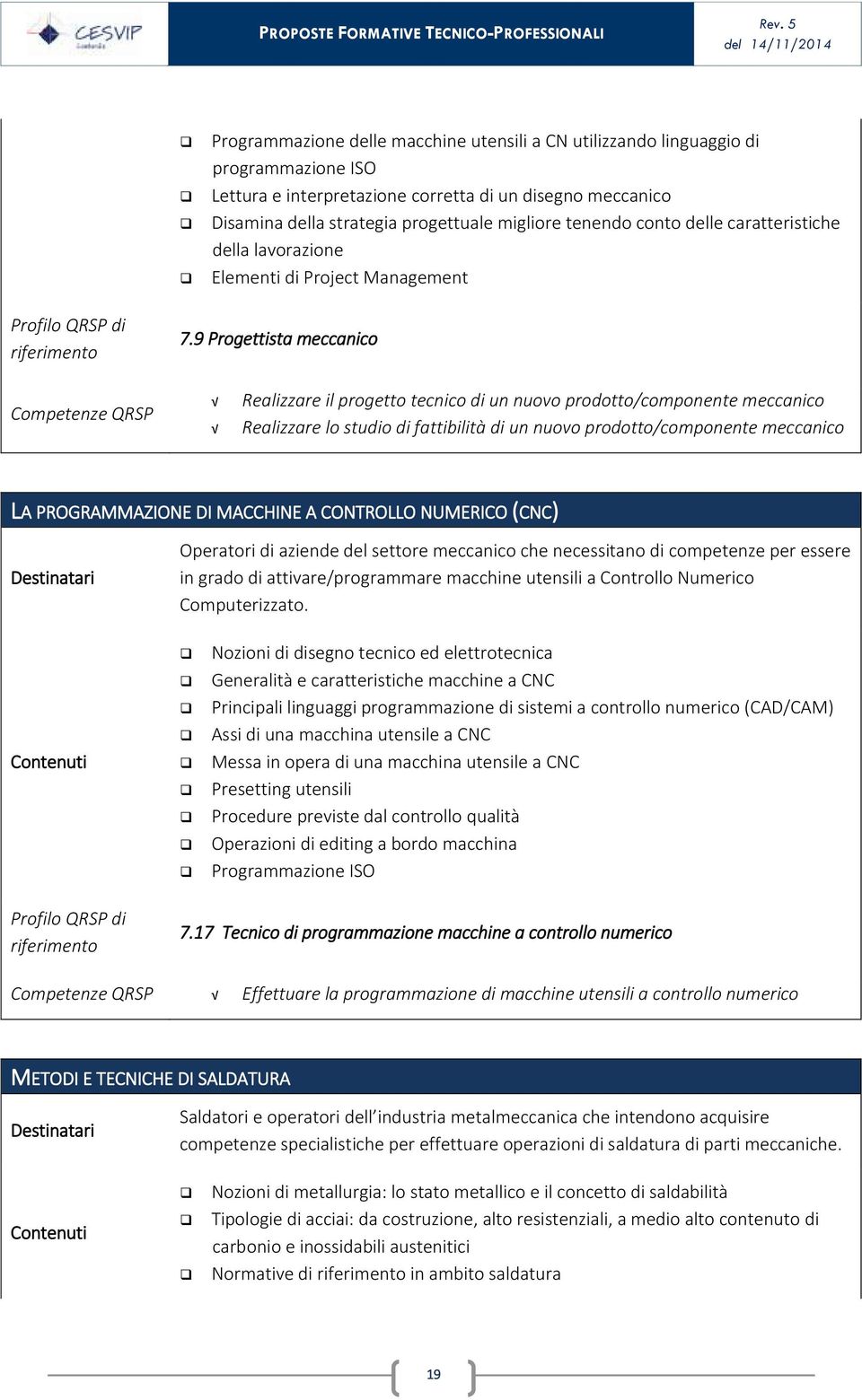 9 Progettista meccanico Competenze QRSP Realizzare il progetto tecnico di un nuovo prodotto/componente meccanico Realizzare lo studio di fattibilità di un nuovo prodotto/componente meccanico LA